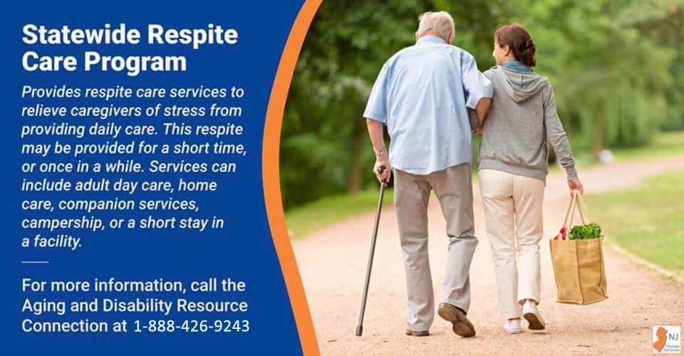 State Wide Respite Care Program
Provides respite care services to relieve caregivers of stress from providing daily care.  This respite may be provided for a short time, or once in a while.
Services can include adult day care, home care, companion services, campership, or a short stay in a facility.
For more information, call the Aging and Disability Resource Connection at 1-888-426-9243