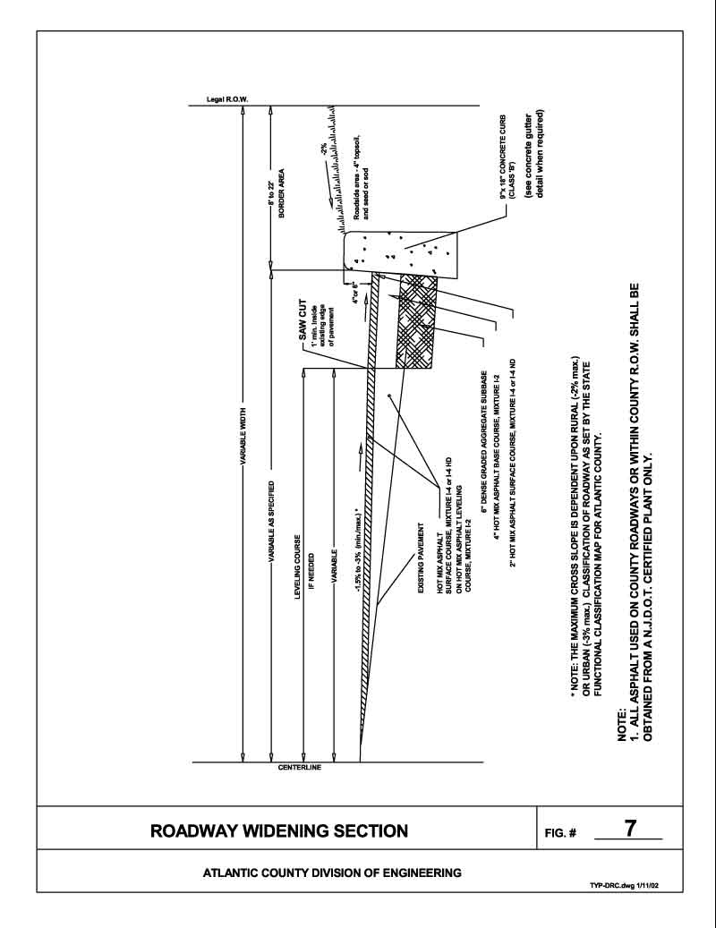 Roadway Widening Section - Figure 7