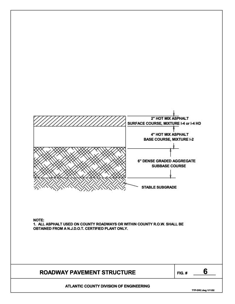 Roadway Pavement Structure - Figure 6